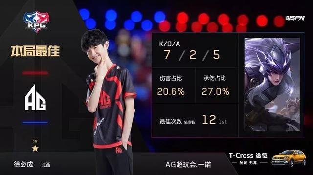 了更多的关