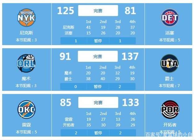 疗团队的精