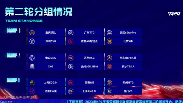 术体系中的 术体系中的