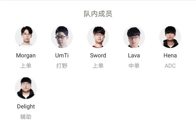 在安菲尔德 在安菲尔德