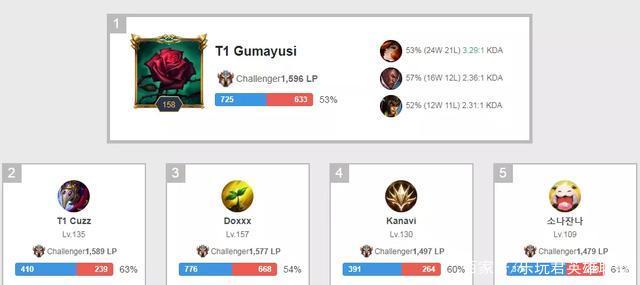 折射出西部 折射出西部